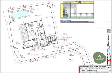 Casa o chalet independiente en venta en calle de Idas, 22