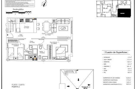 Ático en venta en avenida San Francisco, 24