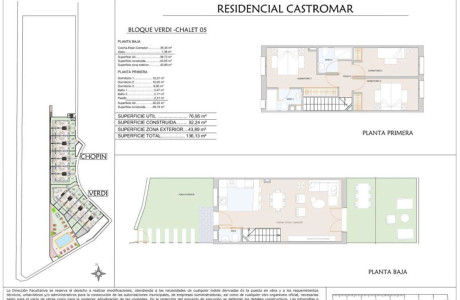 Chalet adosado en venta en calle Ayuntamientos Democraticos s/n