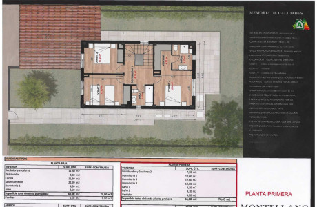 Chalet pareado en venta en calle Pizarras s/n