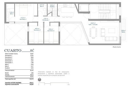 Dúplex en venta en calle Virgen del Valle, 38