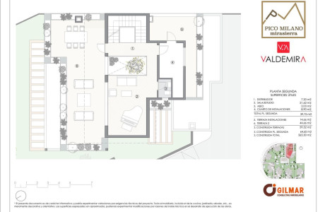 Chalet pareado en venta en calle Pico Milano y Laguna Grande s/n