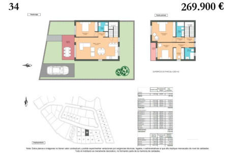 Chalet pareado en venta en calle La Mata, 22