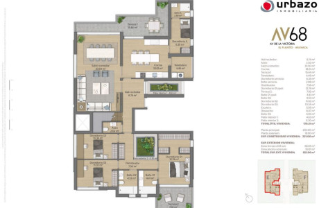 Ático en venta en avenida de la Victoria , 68