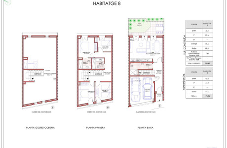 Chalet adosado en venta en calle Garriguella s/n