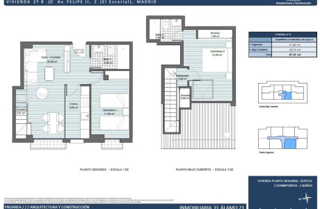 Piso en venta en avenida Felipe II, 2