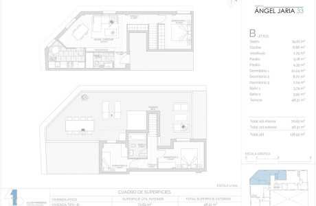 Dúplex en venta en calle Ángel Jaria, 29-, 33