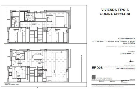 Chalet pareado en venta en avenida de Creuetes, 20