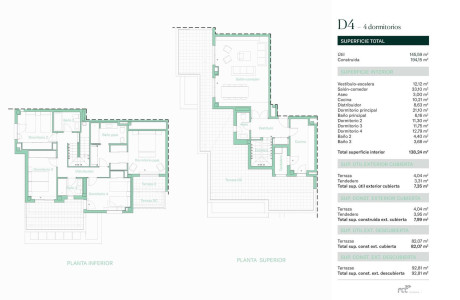 Dúplex en venta en calle Gloria Fuertes, 59