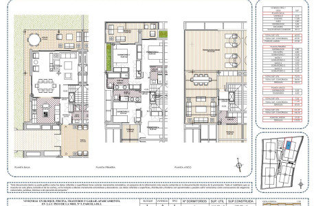 Chalet adosado en venta en calle Pico La Miel, 5