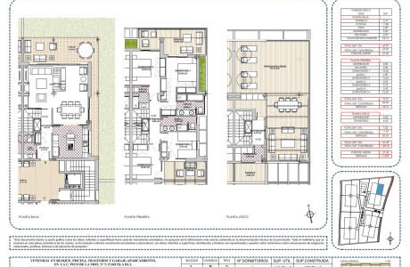 Chalet adosado en venta en calle Pico La Miel, 5