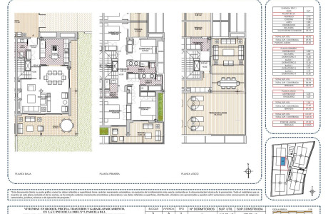 Chalet adosado en venta en calle Pico La Miel, 5