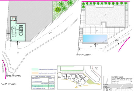 Casa o chalet independiente en venta en avenida de los Profesionales Sanitarios s/n