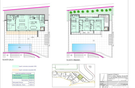 Casa o chalet independiente en venta en avenida de los Profesionales Sanitarios s/n