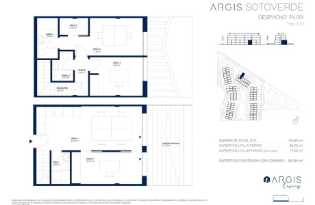 Dúplex en venta en avenida Puente Cultural, 3