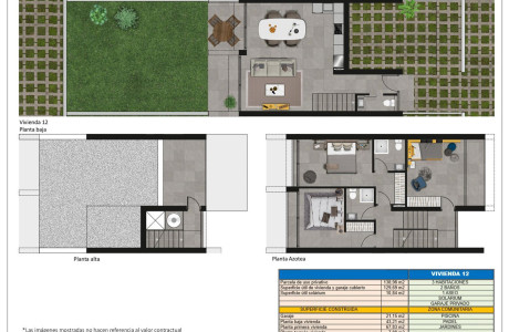 Chalet adosado en venta en calle Enchinent s/n