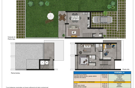 Chalet pareado en venta en calle Enchinent s/n
