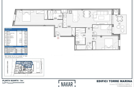 Ático en venta en avenida Pompeu Fabra, 6