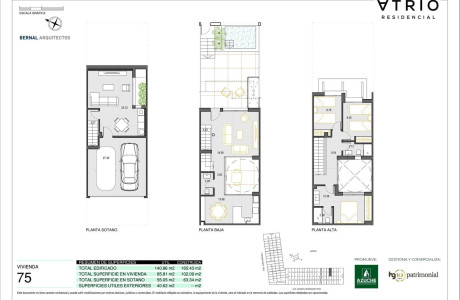 Chalet adosado en venta en avenida Andres Hernandez Ros s/n