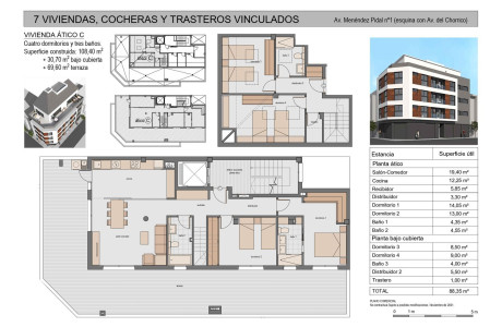 Ático en venta en avenida del Chorrico, 1