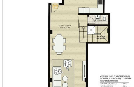 Dúplex en venta en avenida Juan de Borbón s/n