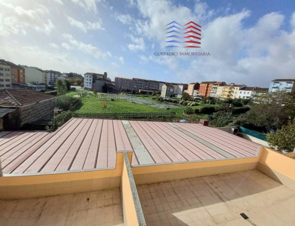 Alquiler de Piso en calle Río Limia