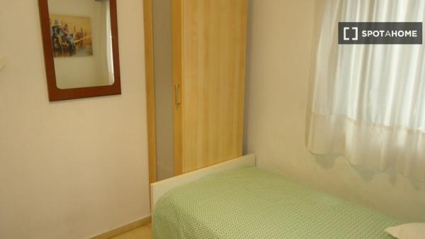 Habitación en piso compartido en Córdoba