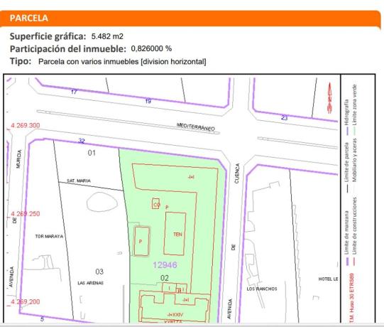 Piso en avenida de Madrid