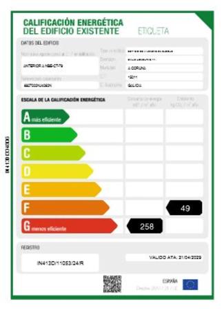 Piso en calle Honduras, 17