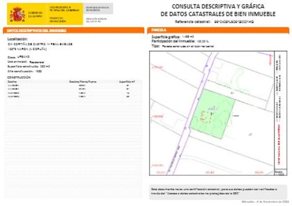Casa independiente en camino da Cortiña de Castro