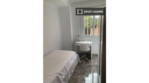 2 habitaciones en piso compartido en Málaga