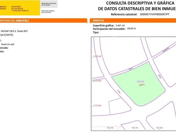 Terreno en paseo de la Solana