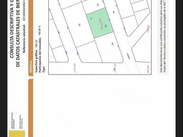 Terreno en avenida de la libertad, 16