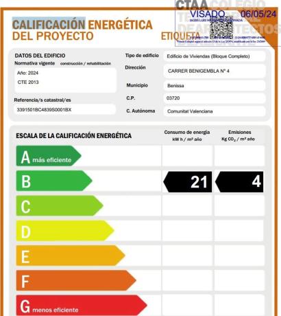 Piso en venta en calle Benigembla, 4