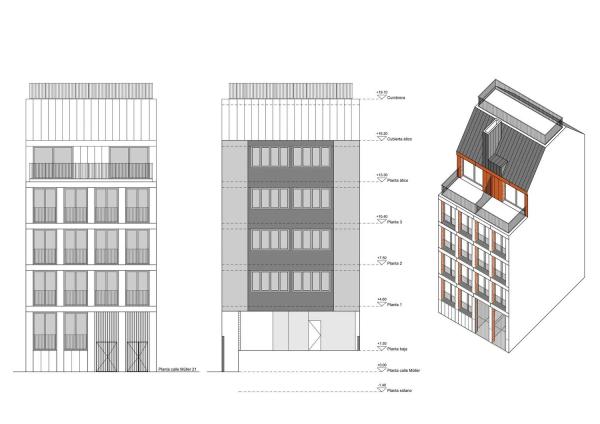 Piso en venta en calle Müller, 21