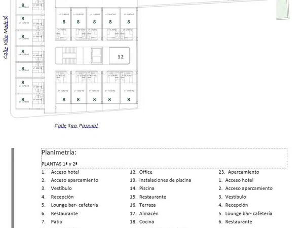 Terreno en Barrio Puerto Deportivo