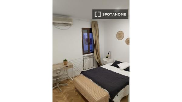 Habitaciones en alquiler en 4 dormitorios en Retiro, Madrid