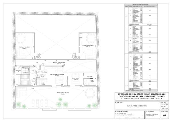 Piso en venta en calle Ntra Sra De Los Dolores, 23