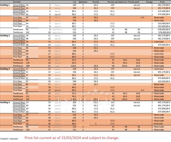 Piso en El Tossal-Bello Horizonte