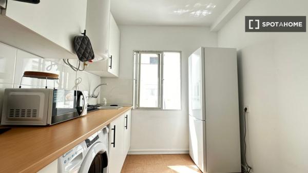 Piso compartido en Alcalá_de_henares