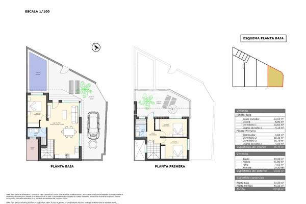 Chalet en Zona Pueblo