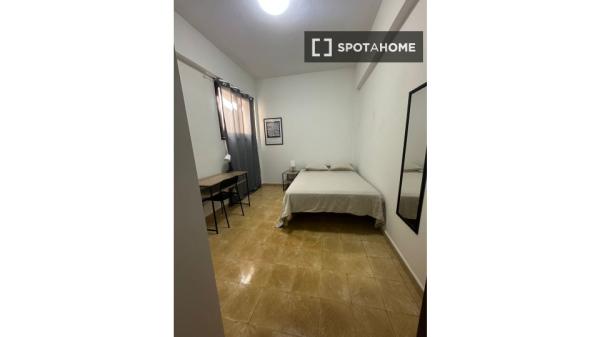 Zimmer in Wohngemeinschaft in Las Palmas auf Gran Canaria