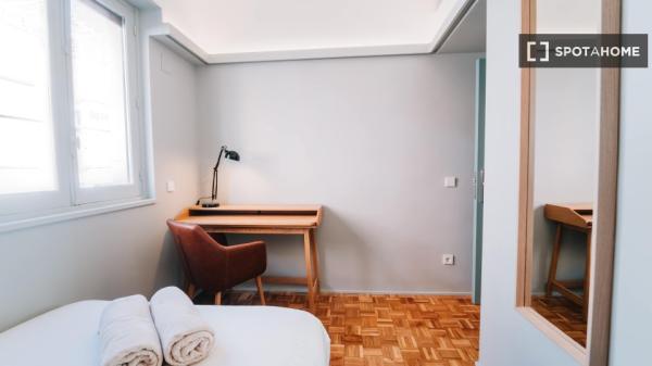 Piso compartido en Madrid