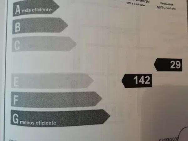 Casa de pueblo en CasablancaCallosa, 17