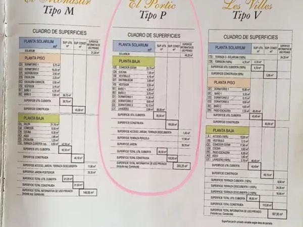 Chalet adosado en calle Serra del Cabeçó d'Or, 18