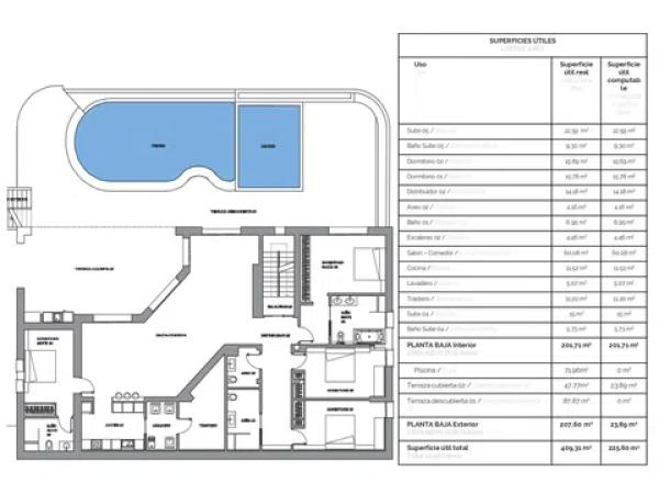 Casa independiente en avenida Principal de la Sierra