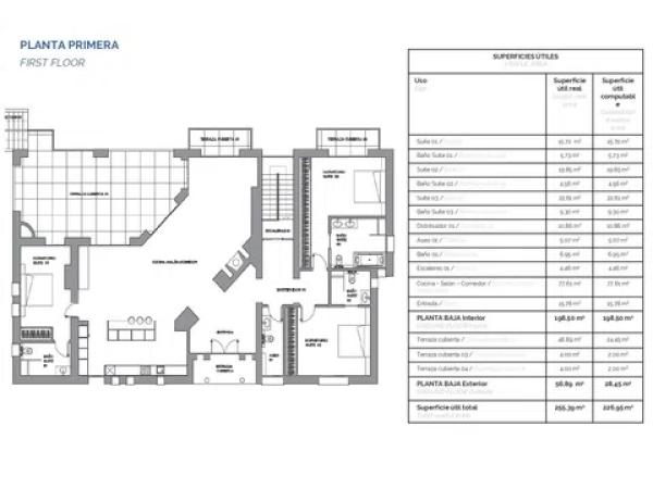 Casa independiente en avenida Principal de la Sierra