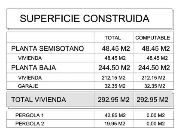 Chalet en Montgó - Ermita
