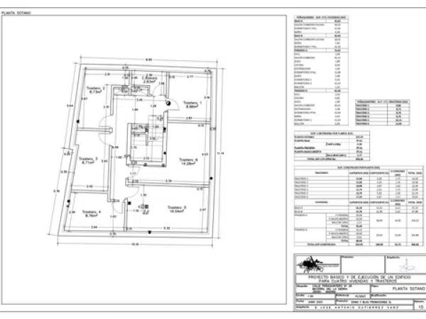 Dúplex en venta en calle de Peña Quintero, 26