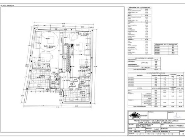Dúplex en venta en calle de Peña Quintero, 26